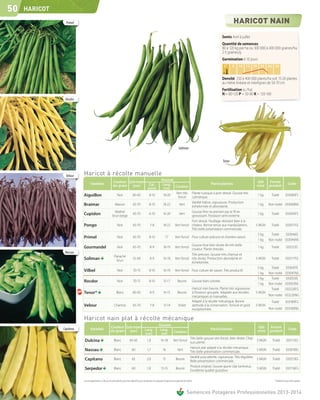 50   HARICOT

                 Primel


                                                                                                                                                                                  Semis Avril à juillet
                                                                                                                                                                                  Quantité de semences
                                                                                                                                                                                  80 à 120 kg par ha ou 300 000 à 400 000 graines/ha.
                                                                                                                                                                                  2-5 graines/g
                                                                                                                                                                                  Germination 6-10 jours
                                                                                                                                                                                   C°     5   10 15 20 25 30 35
                                                                                                                                                                                  sol

                                                                                                                                                                                  Densité 250 à 400 000 plants/ha soit 15-20 plantes
                                                                                                                                                                                  au mètre linéaire et interlignes de 50-70 cm
                                                                                                                                                                                  Fertilisation (u /ha)
                                                                                                                                                                                  N = 80-120 P = 50-80 K = 120-160
                Rocdor




                                                                                                                                           Soliman


                                                                                                                                                                                  Tenor


                 Velour   Haricot à récolte manuelle
                                                                                                                      Gousse
                                                            Couleur Cycle moyen                                                                                                                             Qté     Forme
                                 Variétés                                                              Cal.           Long. Couleur                    Particularités                                                                  Code
                                                            du grain   (jours)                                                                                                                              mini    produit
                                                                                                      (mm)             (cm)
                                                                                                                              Vert très Plante rustique à port dressé. Gousse très
                          Aiguillon                              Noir               60-65               8-10           18-20
                                                                                                                               foncé    cylindrique.
                                                                                                                                                                                                            1 kg     Traité         033083FS
                                                                                                                                        Variété hâtive, vigoureuse. Production
                          Braimar                              Marron               65-70               8-10           18-22    Vert
                                                                                                                                        échelonnée et abondante.
                                                                                                                                                                                                            1 kg    Non traité 033068NS
                                                              Marbré                                                                    Gousse fine ne prenant pas le fil en
                          Cupidon                           brun beige
                                                                                    65-70               6-10           16-20    Vert
                                                                                                                                        grossissant. Floraison semi-externe.
                                                                                                                                                                                                            1 kg     Traité         033045FS
                                                                                                                                        Port dressé. Feuillage résistant bien à la
                          Pongo                                  Noir               65-70                7-8           18-22 Vert foncé chaleur. Bonne tenue aux manipulations.                             5 MGN    Traité         033011FG
                                                                                                                                        Très belle présentation commerciale.
                                                                                                                                                                                                            5 kg      Traité   033046IS
                          Primel                                 Noir               65-70               8-10               17          Vert foncé Pour culture précoce et d’arrière-saison.
                                                                                                                                                                                                            1 kg    Non traité 033046NS
                                                                                                                                                  Gousse lisse bien droite de très belle
                          Gourmandel                             Noir               65-70               8-9             18-19          Vert foncé
                                                                                                                                                  couleur. Plante dressée.
                                                                                                                                                                                                            1 kg     Traité          033212IS
                Nassau                                                                                                                            Très précoce. Gousse très charnue et
                                                              Panaché
                          Soliman                               brun
                                                                                    55-60               8-9             16-18          Vert foncé très droite. Production abondante et                      5 MGN    Traité          033117FG
                                                                                                                                                  échelonnée.
                                                                                                                                                                                                            5 kg      Traité   033047IS
                          Vilbel                                 Noir               70-75               8-10            16-19          Vert foncé Pour culture de saison. Très productif.
                                                                                                                                                                                                            1 kg    Non traité 033047NS
                                                                                                                                                                                                            5 kg      Traité   033053IS
                          Rocdor                                 Noir               70-75               8-10            15-17             Beurre           Gousse bien colorée.
                                                                                                                                                                                                            1 kg    Non traité 033053NS
                                                                                                                                                           Haricot nain beurre. Plante très vigoureuse                Traité   033220FG
                          Tenor*                                Blanc               60-65               8-9             14-15             Beurre           à floraison groupée. Adaptée aux récoltes        5 MGN
                                                                                                                                                           mécaniques et manuelles.                                 Non traité 033220NG
                                                                                                                                                           Adapté à la récolte mécanique. Bonne                      Traité         033180FG
                          Velour                              Chamois               65-70                7-8            13-14             Violet           aptitude à la conservation. Texture et goût      5 MGN
                                                                                                                                                           exceptionnels.                                           Non traité 033180NG

                          Haricot nain plat à récolte mécanique
                                                                                                                   Gousse
               Capitano                                  Couleur Cycle moyen                                                                                                                                 Qté    Forme
                                 Variétés                                                         Larg.            Long. Couleur                                        Particularités                                                 Code
                                                         du grain (jours)                                                                                                                                    mini   produit
                                                                                                  (cm)              (cm)
                                                                                                                                                         Très belle gousse vert foncé, bien droite. Chair
                           Dulcina                           Blanc              60-65                1,8             16-18           Vert foncé
                                                                                                                                                         succulente.
                                                                                                                                                                                                            5 MGN     Traité         033115IG
                                                                                                                                                         Haricot plat adapté à la récolte mécanique.
                           Nassau                            Blanc                 60                1,7                16                Vert
                                                                                                                                                         Très belle présentation commerciale.
                                                                                                                                                                                                            5 MGN     Traité         033078IG
                                                                                                                                                         Variété polyvalente, vigoureuse. Très régulière.
                           Capitano                          Blanc                 65                2,0                15              Beurre
                                                                                                                                                         Belle présentation commerciale.
                                                                                                                                                                                                            5 MGN     Traité         033213IG
                                                                                                                                                         Produit original. Gousse jaune clair lumineux.
                           Serpedor                          Blanc                 60                1,8              13-15             Beurre
                                                                                                                                                         Excellente qualité gustative.
                                                                                                                                                                                                            5 MGN     Traité         033116FG


                          Les renseignements ci-dessus ne sont donnés qu’à titre indicatif et par conséquent ne sauraient comporter une garantie de récolte.                                                           * Variété en cours d'inscription



                                                                                                                                                     Semences Potagères Professionnelles 2013-2014
 
