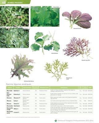 60      JEUNES POUSSES

                                                                        Mizuna Early                                                                                Mizuna Antoni




                                                                           Misome F1                                                                                                                                   Moutarde Red Giant




                                                                                                                                                               Blue Kale Bolchoï




                                                                                                                                                                                                                                             Moutarde rouge Métis




                                                                                                                                                                                                     Moutarde verte
                                                                                                                                                                                                     Lussan
                                                                          Red Russian Kale Katerina

     Gamme légumes asiatiques
           Espèces                        Variétés                     Nom botanique                        Nbre moyen de                 Période de semis                            Particularités                                  Qté       Forme         Code
                                                                                                             graines au gr                                                                                                            mini      produit
                                                                                                                                                             Feuilles vert bleuté, dentelées, craquantes. Bien adapté aux
       Blue Kale                  Bolchoï                            Brassica oleracea                               350             Production d'hiver
                                                                                                                                                             mélanges, notamment en hiver.
                                                                                                                                                                                                                                      10 g     Non traité 0395261NS
       Red
                                                                                                                                                             Feuilles tendres, dentelées, vert clair avec nervures violettes, belle
       Russian                    Katerina                           Brassica oleracea                               480             Toutes saisons
                                                                                                                                                             présentation en mélange.
                                                                                                                                                                                                                                      10 g     Non traité 0395251NS
       Kale
                                                                     Brassica rapa V.                                                                        Plante vigoureuse. Feuilles rondes, vertes, légèrement gaufrées.
       Misome                     Misome F1                          japonica
                                                                                                                     550             Toutes saisons
                                                                                                                                                             Tige assez forte.
                                                                                                                                                                                                                                      10 g     Non traité 0395051NS
                                                                     Brassica rapa V.
       Mizuna                     Early                              japonica
                                                                                                                     350             Toutes saisons          Cycle rapide, plante érigée, feuilles vert foncé, rendement élevé.       10 g        Traité    0395071FS
                                                                     Brassica rapa V.                                                                        Variété adaptée aux productions d'hiver, légèrement plus tardive
       Mizuna                     Antoni                             japonica
                                                                                                                     350             Production d'hiver
                                                                                                                                                             que Mizuna Early. Gros potentiel.
                                                                                                                                                                                                                                      10 g     Non traité 039533NS

       Moutarde Red Giant                                            Brassica juncea                                 700             Toutes saisons          Grande feuille rouge pourpre. Lente à monter à graines.                  10 g     Non traité 0395012NS
                                                                                                                                                             Feuilles très découpées, rouge intense, bonne tenue. Cycle rapide
       Moutarde
                Métis                                                Brassica juncea                                600              Toutes saisons          pour production toutes saisons. Bon goût. Belle présentation             10 g     Non traité 0395241NS
       rouge                                                                                                                                                 pour les mélanges. Gros rendement.
       Moutarde                                                                                                                                              Feuilles fines très découpées, bonne texture et très bon goût, très
                Lussan                                               Brassica juncea                                600              Toutes saisons
                                                                                                                                                             jolie en mélange.
                                                                                                                                                                                                                                      10 g     Non traité 039535NS
       verte

     Les renseignements ci-dessus ne sont donnés qu’à titre indicatif et par conséquent ne sauraient comporter une garantie de récolte.



                                                                                                                                                                               Semences Potagères Professionnelles 2013-2014
 