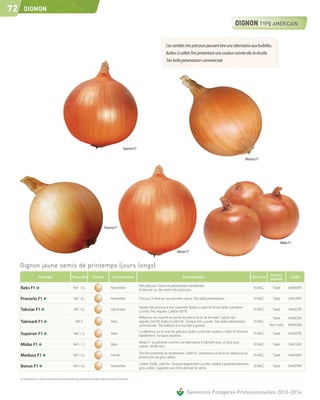 72       OIGNON




                                                                                                                                                                  Ces variétés très précoces peuvent être une alternative aux bulbilles.
                                                                                                                                                                  Bulbes à collets fins présentant une couleur cuivrée dès la récolte.
                                                                                                                                                                  Très belle présentation commerciale




                                                                                                                                Superon F1

                                                                                                                                                                                                                                   Medusa F1




                                                                                                         Precorio F1


                                                                                                                                                                                                                                                         Midas F1

                                                                                                                                                                          Takstar F1


     Oignon jaune semis de printemps (jours longs)
                                                                                                                                                                                                                                                  Forme
                           Variétés                               Précocité                 Forme                  Conservation                                                Particularités                                          Qté mini                 Code
                                                                                                                                                                                                                                                  produit
                                                                                                                                             Très précoce. Forme et présentation excellentes.
     Reks F1                                                         Ref - 12 j                                   Novembre
                                                                                                                                             A réserver sur des semis très précoces.
                                                                                                                                                                                                                                        10 MGC      Traité     044092FK

     Precorio F1                                                     Ref - 8 j                                    Novembre                   Précoce. A réserver aux premiers semis. Très belle présentation.                           10 MGC      Traité     044129FK

                                                                                                                                             Variété très précoce à bon potentiel. Bulbe à collet fin d’une belle coloration
     Takstar F1                                                      Ref - 4 j                                    Décembre
                                                                                                                                             cuivrée. Très régulier. Calilbre 50/70.
                                                                                                                                                                                                                                        10 MGC      Traité     044051FK

                                                                                                                                             Référence du marché en terme de précocité et de fermeté. Calibre très                                  Traité     044052FK
     Takmark F1                                                        Ref 0                                      Mars                       régulier (50/70). Bulbe à collet fin. Tunique très cuivrée. Très belle présentation        10 MGC
                                                                                                                                             commerciale. Très tolérant à la montée à graines.                                                    Non traité   044052NK
                                                                                                                                             La référence sur le marché précoce. Bulbe cuivré très soutenu, collet fin fermant
     Superon F1                                                      Ref + 2j                                     Mars
                                                                                                                                             rapidement. Tuniques épaisses.
                                                                                                                                                                                                                                        10 MGC      Traité     044207FK

                                                                                                                                             Midas F1 se présente comme une alternative à Takmark avec un plus gros
     Midas F1                                                        Ref + 2 j                                    Mars
                                                                                                                                             calibre : 60/80 mm.
                                                                                                                                                                                                                                        10 MGC      Traité     044153FK

                                                                                                                                             Très fort potentiel de rendement. Collet fin, coloration cuivre brun. Idéal pour la
     Medusa F1                                                       Ref + 6 j                                    Février
                                                                                                                                             production de gros calibre.
                                                                                                                                                                                                                                        10 MGC      Traité     044168FK

                                                                                                                                             Calibre 70/80, collet fin. Tunique légèrement cuivrée. Variété à potentiel élevé en
     Bonus F1                                                        Ref + 6 j                                    Novembre
                                                                                                                                             gros calibre. Supporte une forte densité de semis.
                                                                                                                                                                                                                                        10 MGC      Traité     044079FK


     Les renseignements ci-dessus ne sont donnés qu’à titre indicatif et par conséquent ne sauraient comporter une garantie de récolte.



                                                                                                                                                                                  Semences Potagères Professionnelles 2013-2014
 