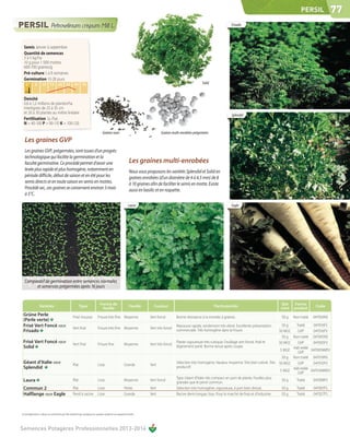 PERSIL                77
                                                                                                                                                                                               Frisado




  Semis Janvier à septembre
  Quantité de semences
  3 à 5 kg/ha
  10 g pour 1 000 mottes
  600-700 graines/g
  Pré-culture 5 à 8 semaines
  Germination 10-28 jours
    C°         5       10 15 20 25 30 35                                                                                                                                    Solid
   sol

  Densité
  0,6 à 1,2 millions de plantes/ha
  Interlignes de 25 à 35 cm
  et 20 à 30 plantes au mètre linéaire
                                                                                                                                                                                               Splendid
  Fertilisation (u /ha)
  N = 40-100 P = 90-110 K = 100-120

                                                                                             Graines nues                                       Graines multi-enrobées prégermées
   Les graines GVP
   Les graines GVP, prégermées, sont issues d'un progrès
   technologique qui facilite la germination et la
   faculté germinative. Ce procédé permet d'avoir une                                                                       Les graines multi-enrobées
   levée plus rapide et plus homogène, notamment en                                                                         Nous vous proposons les variétés Splendid et Solid en
   période difficile, début de saison et en été pour les                                                                    graines enrobées (d'un diamètre de 4 à 4,5 mm) de 8
   semis directs et en toute saison en semis en mottes.                                                                     à 10 graines afin de faciliter le semis en motte. Existe
   Procédé sec, ces graines se conservent environ 3 mois                                                                    aussi en basilic et en roquette.
   à 5°C.

                                                                                                                          Laura                                                                Eagle




   Comparatif de germination entre semences normales
        et semences prégermées après 16 jours


                                                                                          Forme de                                                                                                                          Qté      Forme
                    Variétés                                      Type                                                      Feuille        Couleur                                  Particularités                                                Code
                                                                                           feuille                                                                                                                          mini     produit
 Grüne Perle                                               Frisé mousse                Frisure très fine Moyenne                         Vert foncé        Bonne résistance à la montée à graines.                           50 g   Non traité   047003NS
 (Perle verte)
 Frisé Vert Foncé race                                                                                                                                     Repousse rapide, rendement très élevé. Excellente présentation       50 g   Traité       047016FS
                                                           Vert frisé                  Frisure très fine Moyenne                         Vert très foncé
 Frisado                                                                                                                                                   commerciale. Très homogène dans la frisure.                        50 MGC    GVP        047016FV
                                                                                                                                                                                                                                50 g Non traité 047005NS
 Frisé Vert Foncé race                                     Vert frisé                  Frisure fine                   Moyenne            Vert très foncé
                                                                                                                                                           Plante vigoureuse très rustique. Feuillage vert foncé, frisé et    50 MGC    GVP        047005FV
 Solid                                                                                                                                                     légèrement perlé. Bonne tenue après coupe.                                multi-enrobé
                                                                                                                                                                                                                               5 MGE              047005NMEV
                                                                                                                                                                                                                                        GVP
                                                                                                                                                                                                                                50 g Non traité 047010NS
 Géant d’Italie race                                       Plat                        Lisse                          Grande             Vert
                                                                                                                                                           Sélection très homogène. Hauteur moyenne. Très bien coloré. Très 50 MGC      GVP        047010FV
 Splendid                                                                                                                                                  productif.                                                                multi-enrobé
                                                                                                                                                                                                                               5 MGE              047010NMEV
                                                                                                                                                                                                                                        GVP
                                                                                                                                                           Type Géant d'Italie très compact en port de plante. Feuilles plus
 Laura                                                     Plat                        Lisse                          Moyenne            Vert foncé
                                                                                                                                                           grandes que le persil commun.
                                                                                                                                                                                                                                50 g   Traité      047008FS

 Commun 2                                                  Plat                        Lisse                          Petite             Vert              Sélection très homogène, vigoureuse, à port bien dressé.             50 g   Traité      047007FS
 Halflange race Eagle                                      Persil à racine             Lisse                          Grande             Vert              Racine demi-longue, lisse. Pour le marché de frais et d’industrie.   50 g   Traité       047027FS



Les renseignements ci-dessus ne sont donnés qu’à titre indicatif et par conséquent ne sauraient comporter une garantie de récolte.



Semences Potagères Professionnelles 2013-2014
 