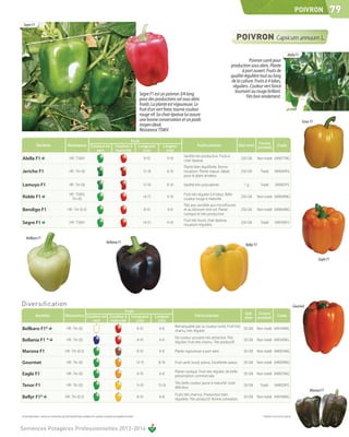 POIVRON                   79
  Segre F1




                                                                                                                                                                                                                                                                  Alella F1
                                                                                                                                                                                                                        Poivron carré pour
                                                                                                                                                                                                             production sous abris. Plante
                                                                                                                                                                                                                    à port ouvert. Fruits de
                                                                                                                                                                                                             qualité régulière tout au long
                                                                                                                                                                                                             de la culture. Fruits à 4 lobes,
                                                                                                                                                                                                              réguliers. Couleur vert foncé
                                                                                                                                                                                                               tournant au rouge brillant.
                                                                                                                                       Segre F1 est un poivron 3/4 long                                               Très bon rendement.
                                                                                                                                       pour des productions sol sous abris
                                                                                                                                       froids. La plante est vigoureuse. Le
                                                                                                                                       fruit d'un vert franc tourne couleur
                                                                                                                                       rouge vif. Sa chair épaisse lui assure
                                                                                                                                       une bonne conservation et un poids                                                                                                     Tenor F1
                                                                                                                                       moyen élevé.
                                                                                                                                       Résistance TSWV.

                                                                                                                    Fruit
                                                                                                                                                                                                                             Forme
                Variétés                             Résistance Couleur en                                  Couleur à Longueur                         Largeur                     Particularités                   Qté mini produit                  Code
                                                                   vert                                     maturité      (cm)                           (cm)
                                                                                                                                                                         Variété très productive. Fruits à
Alella F1                                              HR : TSWV                                                                            8-10            9-10
                                                                                                                                                                         chair épaisse.
                                                                                                                                                                                                                     250 GN        Non traité 049077NG

                                                                                                                                                                         Plante bien équilibrée. Bonne
Jericho F1                                             HR : Tm (0)                                                                       15-18              8-10         nouaison. Plante trapue. Idéale             250 GN          Traité        049044FG
                                                                                                                                                                         pour le plant amateur.

Lamuyo F1                                              HR : Tm (0)                                                                       15-18              8-10         Variété très polyvalente.                    1g             Traité         049001FS

                                                       HR : TSWV,                                                                                                        Fruit très régulier à 4 lobes. Belle
Roble F1                                                 Tm (0)
                                                                                                                                         14-15              9-10
                                                                                                                                                                         couleur rouge à maturité.
                                                                                                                                                                                                                     250 GN        Non traité 049049NG

                                                                                                                                                                         Très peu sensible aux microfissures
Bendigo F1                                           HR : Tm (0-3)                                                                          8-10            6-8          et au blossom end rot. Plante               250 GN        Non traité 049064NG
                                                                                                                                                                         rustique et très productive.
                                                                                                                                                                         Fruit très lourd, chair épaisse,
Segre F1                                               HR : TSWV                                                                         14-15              9-10
                                                                                                                                                                         nouaison régulière.
                                                                                                                                                                                                                     250 GN          Traité        049100FG


     Bellkaro F1
                                                                                                  Bellania F1
                                                                                                                                                                                                                       Bellyr F1


                                                                                                                                                                                                                                                                                         Eagle F1




Diversification                                                                                                                                                                                                                                                          Gourmet
                                                                                Fruit
                                                                                                                                                                                                                      Qté          Forme
               Variétés                           Résistance Couleur en Couleur à Longueur                                                         Largeur                       Particularités                                                       Code
                                                                                                                                                                                                                      mini         produit
                                                                vert    maturité      (cm)                                                           (cm)
                                                                                                                                                                   Remarquable par sa couleur ivoire. Fruit très
Bellkaro F1*                                        HR : Tm (0)                                                                      8-10            6-8
                                                                                                                                                                   charnu, très régulier.
                                                                                                                                                                                                                 50 GN Non traité 049144NG

                                                                                                                                                                   De couleur pourpre très attractive. Très
Bellania F1 *                                       HR : Tm (0)                                                                      8-10            6-8
                                                                                                                                                                   régulier. Fruit très charnu. Très productif.
                                                                                                                                                                                                                      50 GN Non traité 049145NG

Marona F1                                         HR : Tm (0-2)                                                                      8-10            6-8           Plante vigoureuse à port aéré.                     50 GN Non traité 049054NG

Gourmet                                             HR : Tm (0)                                                                      13-15          8-10           Fruit carré, lourd, juteux. Excellente saveur.     50 GN Non traité 049039NG

                                                                                                                                                                   Plante rustique. Fruit très régulier, de belle
Eagle F1                                            HR : Tm (0)                                                                      8-10            6-8
                                                                                                                                                                   présentation commerciale.
                                                                                                                                                                                                                      50 GN Non traité 049075NG

                                                                                                                                                                   Très belle couleur jaune à maturité. Goût
Tenor F1                                            HR : Tm (0)                                                                      9-10           13-16
                                                                                                                                                                   délicieux.
                                                                                                                                                                                                                      50 GN         Traité         049029FG
                                                                                                                                                                                                                                                                                   Marona F1
                                                                                                                                                                   Fruits très charnus. Production bien
Bellyr F1*                                        HR : Tm (0-2)                                                                      8-10            6-8
                                                                                                                                                                   régulière. Très productif. Bonne coloration.
                                                                                                                                                                                                                      50 GN Non traité 049146NG



Les renseignements ci-dessus ne sont donnés qu’à titre indicatif et par conséquent ne sauraient comporter une garantie de récolte.                                                                                                    * Variété en cours d'inscription



Semences Potagères Professionnelles 2013-2014
 