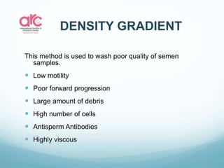 DENSITY GRADIENT
This method is used to wash poor quality of semen
samples.
 Low motility
 Poor forward progression
 Large amount of debris
 High number of cells
 Antisperm Antibodies
 Highly viscous
 