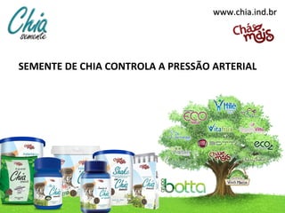 www.chia.ind.brwww.chia.ind.br
SEMENTE DE CHIA CONTROLA A PRESSÃO ARTERIAL
 