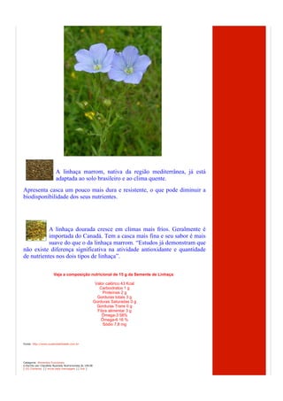 A linhaça marrom, nativa da região mediterrânea, já está
                        adaptada ao solo brasileiro e ao clima quente.
Apresenta casca um pouco mais dura e resistente, o que pode diminuir a
biodisponibilidade dos seus nutrientes.




           A linhaça dourada cresce em climas mais frios. Geralmente é
           importada do Canadá. Tem a casca mais fina e seu sabor é mais
           suave do que o da linhaça marrom. “Estudos já demonstram que
não existe diferença significativa na atividade antioxidante e quantidade
de nutrientes nos dois tipos de linhaça”.

                       Veja a composição nutricional de 15 g da Semente de Linhaça:

                                                         Valor calórico 43 Kcal
                                                           Carboidratos 1 g
                                                             Proteínas 2 g
                                                          Gorduras totais 3 g
                                                        Gorduras Saturadas 0 g
                                                          Gorduras Trans 0 g
                                                          Fibra alimentar 3 g
                                                            Ômega-3 58%
                                                            Ômega-6 16 %
                                                             Sódio 7,8 mg



Fonte: http://www.sustentabilidade.com.br




Categoria: Alimentos Funcionais
  Escrito por Claudete Nyarady Nutricionista às 19h38
[ (0) Comente ] [ envie esta mensagem ] [ link ]
 