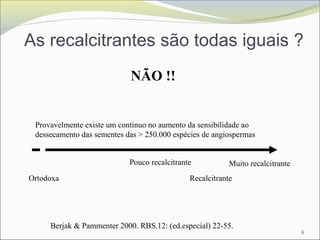 As recalcitrantes são todas iguais ?
8
Berjak & Pammenter 2000. RBS.12: (ed.especial) 22-55.
Ortodoxa Recalcitrante
Pouco recalcitrante Muito recalcitrante
Provavelmente existe um contínuo no aumento da sensibilidade ao
dessecamento das sementes das > 250.000 espécies de angiospermas
NÃO !!
 