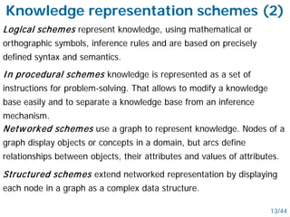 Networked schemes use a graph to represent knowledge. Nodes of a
graph display objects or concepts in a domain, but arcs define
relationships between objects, their attributes and values of attributes.
13/44
Structured schemes extend networked representation by displaying
each node in a graph as a complex data structure.
In procedural schemes knowledge is represented as a set of
instructions for problem-solving. That allows to modify a knowledge
base easily and to separate a knowledge base from an inference
mechanism.
Logical schemes represent knowledge, using mathematical or
orthographic symbols, inference rules and are based on precisely
defined syntax and semantics.
Knowledge representation schemes (2)
 
