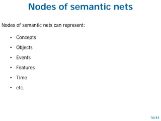 Nodes of semantic nets can represent:
• Concepts
• Objects
• Events
• Features
• Time
• etc.
16/44
Nodes of semantic nets
 