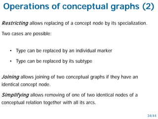 Restricting allows replacing of a concept node by its specialization.
Two cases are possible:
• Type can be replaced by an individual marker
• Type can be replaced by its subtype
Joining allows joining of two conceptual graphs if they have an
identical concept node.
Simplifying allows removing of one of two identical nodes of a
conceptual relation together with all its arcs.
34/44
Operations of conceptual graphs (2)
 