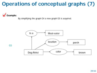Example:
By simplifying the graph G4 a new graph G5 is acquired.
Is a Meat-eater
brown
location
colorDog:Reksi
porch
G5
39/44
Operations of conceptual graphs (7)
 