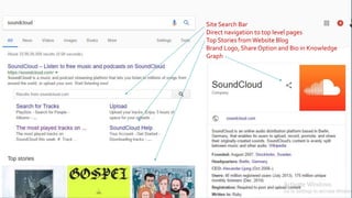 Site Search Bar
Direct navigation to top level pages
Top Stories from Website Blog
Brand Logo, Share Option and Bio in Knowledge
Graph
 