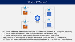 JVM client identifies methods to compile, but asks server to do JIT compiles securely
• JIT server asks questions to the client JVM (about classes, environment, etc.)
• JIT server sends generated code back to be installed in JVM client’s code cache
• Decoupling of JIT from the JVM allows the client and the JIT to be scaled out independently
• JIT Server is a supported feature in IBM Semeru that has GAed on Linux X86 and Power platforms
What is JIT server ?
15
Java Performance in the Cloud
What is JIT Server ?
 
