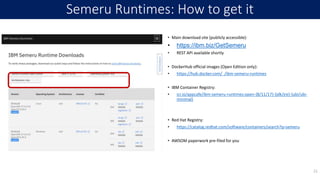• Main download site (publicly accessible):
• https://ibm.biz/GetSemeru
• REST API available shortly
• DockerHub official images (Open Edition only):
• https://hub.docker.com/_/ibm-semeru-runtimes
• IBM Container Registry:
• icr.io/appcafe/ibm-semeru-runtimes:open-{8/11/17}-{jdk/jre}-{ubi/ubi-
minimal}
• Red Hat Registry:
• https://catalog.redhat.com/software/containers/search?q=semeru
• AWSOM paperwork pre-filed for you
Semeru Runtimes: How to get it
21
 