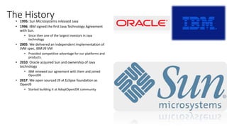 The History
• 1995: Sun Microsystems released Java
• 1996: IBM signed the first Java Technology Agreement
with Sun.
• Since then one of the largest investors in Java
technology
• 2005: We delivered an independent implementation of
JVM spec, IBM J9 VM
• Provided competitive advantage for our platforms and
products.
• 2010: Oracle acquired Sun and ownership of Java
technology
• IBM renewed our agreement with them and joined
OpenJDK
• 2017: We open sourced J9 at Eclipse foundation as
OpenJ9
• Started building it at AdoptOpenJDK community
4
 