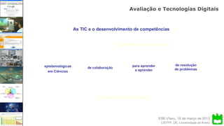 ESE-Viseu, 16 de março de 2013
Avaliação e Tecnologias Digitais
CIDTFF, DE, Universidade de Aveiro
para aprender
a aprender
de resolução
de problemasde colaboraçãoepistemológicas
em Ciências
As TIC e o desenvolvimento de competências
Competências Transversais
Competências Tecnológicas
 