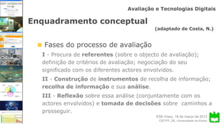 ESE-Viseu, 16 de março de 2013
Avaliação e Tecnologias Digitais
CIDTFF, DE, Universidade de Aveiro
Enquadramento conceptual
(adaptado de Costa, N.)
Fases do processo de avaliação
I - Procura de referentes (sobre o objecto de avaliação);
definição de critérios de avaliação; negociação do seu
significado com os diferentes actores envolvidos.
II - Construção de instrumentos de recolha de informação;
recolha de informação e sua análise.
III - Reflexão sobre essa análise (conjuntamente com os
actores envolvidos) e tomada de decisões sobre caminhos a
prosseguir.
 
