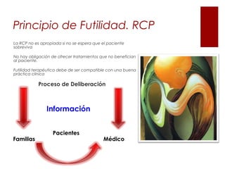 Principio de Futilidad. RCP
La RCP no es apropiada si no se espera que el paciente
sobreviva

No hay obligación de ofrecer tratamientos que no benefician
al paciente.

Futilidad terapéutica debe de ser compatible con una buena
práctica clínica

            Proceso de Deliberación



                Información


                   Pacientes
Familias                                   Médico
 