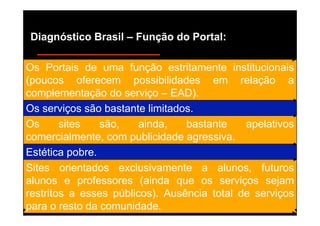 Diagnóstico Brasil – Função do Portal:

Os Portais de uma função estritamente institucionais
(poucos oferecem possibilidades em relação a
complementação do serviço – EAD).
Os serviços são bastante limitados.
Os      sites   são,    ainda,    bastante          apelativos
comercialmente, com publicidade agressiva.
Estética pobre.
Sites orientados exclusivamente a alunos, futuros
alunos e professores (ainda que os serviços sejam
restritos a esses públicos). Ausência total de serviços
para o resto da comunidade. Experience – Jornadas Semesp / Campinas.
                       The Campus
 