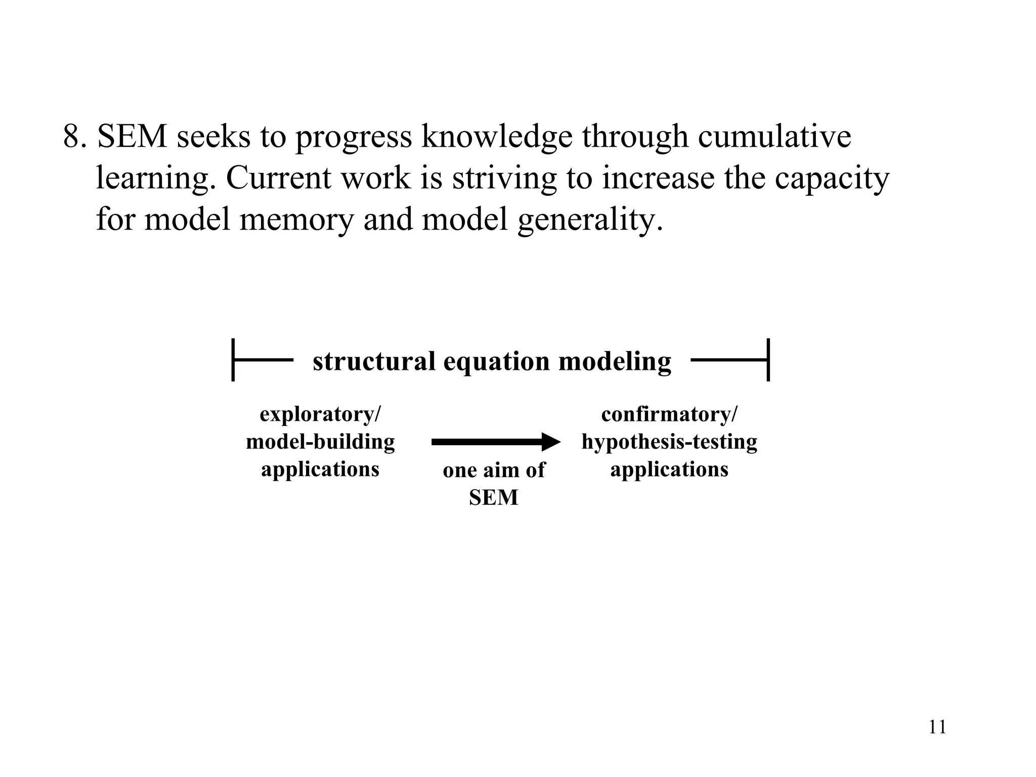 8. SEM seeks to progress knowledge through cumulative learning. Current work is striving to increase the capacity for model memory and model generality. exploratory/ model-building applications structural equation modeling confirmatory/ hypothesis-testing applications one aim of SEM 