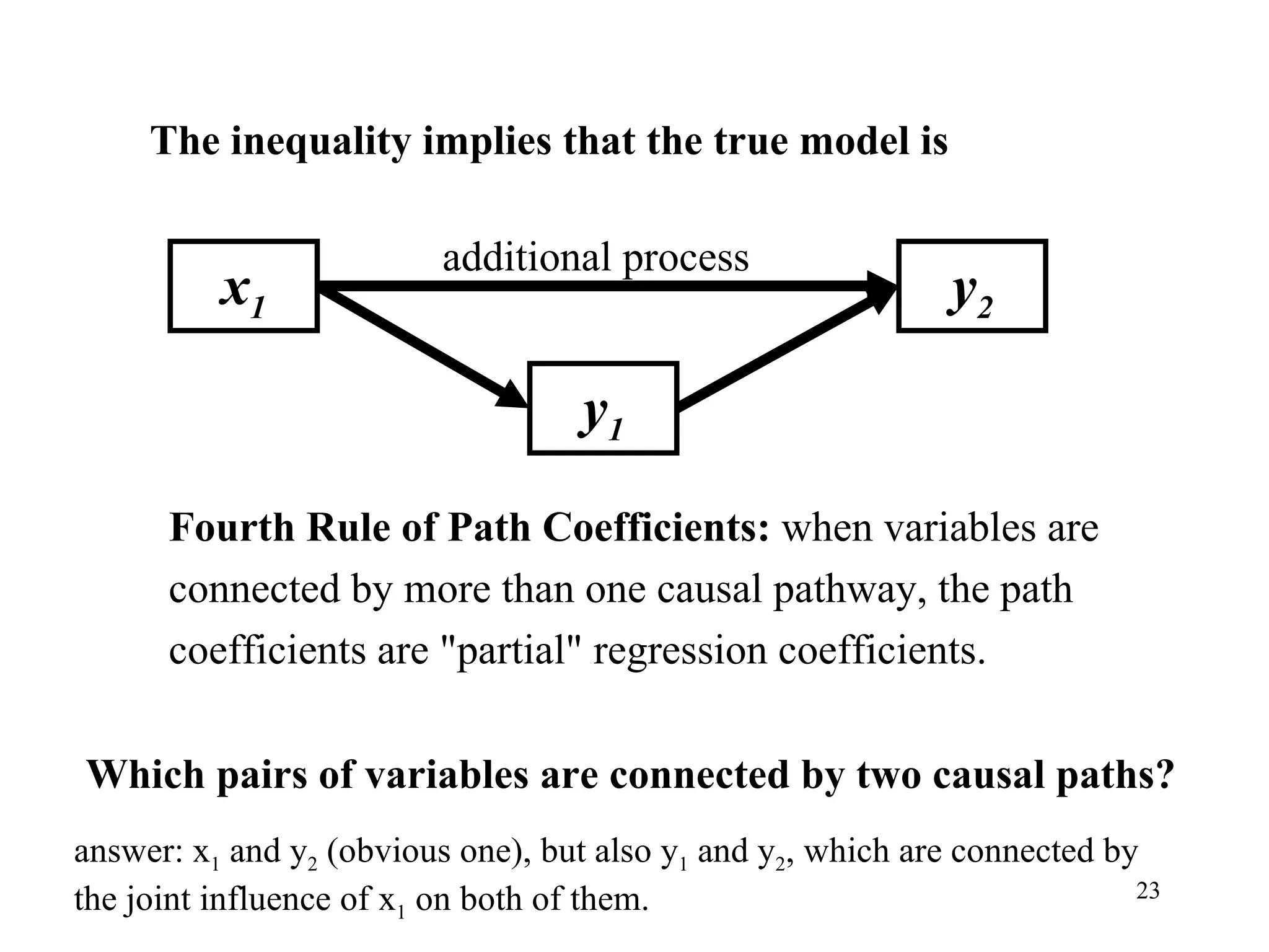The inequality implies that the true model is  x 1 y 1 y 2 Fourth Rule of Path Coefficients:  when variables are connected by more than one causal pathway, the path  coefficients are "partial" regression coefficients.  additional process Which pairs of variables are connected by two causal paths?  answer: x 1  and y 2  (obvious one), but also y 1  and y 2 , which are connected by the joint influence of x 1  on both of them. 