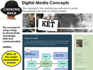 The concept of using a blog  to demonstrate  knowledge,  skills and communication  abilities. Digital Media Concepts The concept is the method you will use to create the desired outcome i.e. string of ideas LOOKING BACK 60% of the major assessment events 