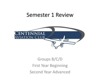 Semester 1 Review




     Groups B/C/D
  First Year Beginning
 Second Year Advanced
 