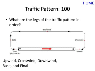 HOME
            Traffic Pattern: 100
 • What are the legs of the traffic pattern in
   order?




Upwind, Crosswind, Downwind,
Base, and Final
 