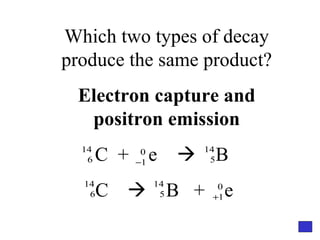 Which two types of decay produce the same product? Electron capture and positron emission C  +  e     B  C    B  +  e  