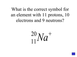 What is the correct symbol for an element with 11 protons, 10 electrons and 9 neutrons? 