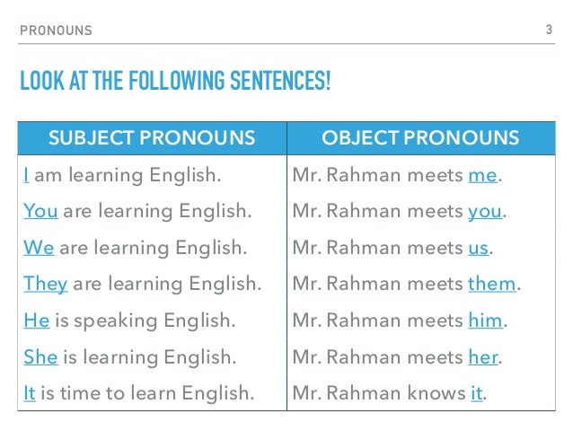Pronouns Kata Ganti