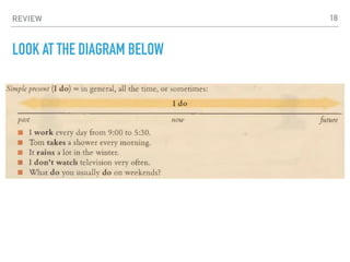 REVIEW
LOOK AT THE DIAGRAM BELOW
18
 