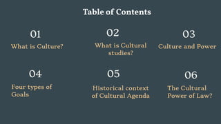 Table of Contents
01 02 03
04 05 06
What is Culture?
Four types of
Goals
Culture and Power
What is Cultural
studies?
The Cultural
Power of Law?
Historical context
of Cultural Agenda
 