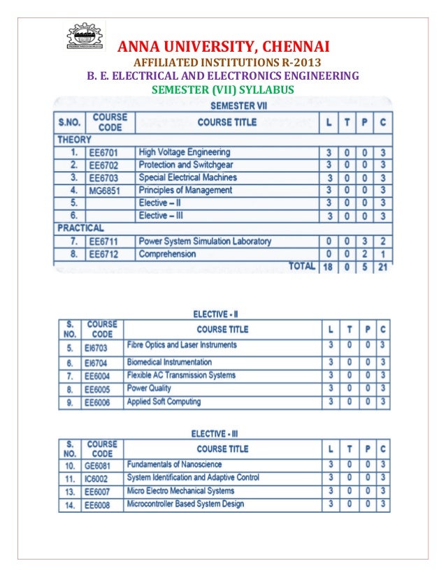 EEE Semester(7) Syllabus