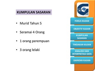 KUMPULAN
SASARAN
OBJEKTIF KAJIAN
FOKUS KAJIAN
DAPATAN KAJIAN
ANALISIS DAN
INTERPRETASI DATA
TINDAKAN KAJIAN
KUMPULAN SASARAN
• Murid Tahun 5
• Seramai 4 Orang
• 1 orang perempuan
• 3 orang lelaki
 
