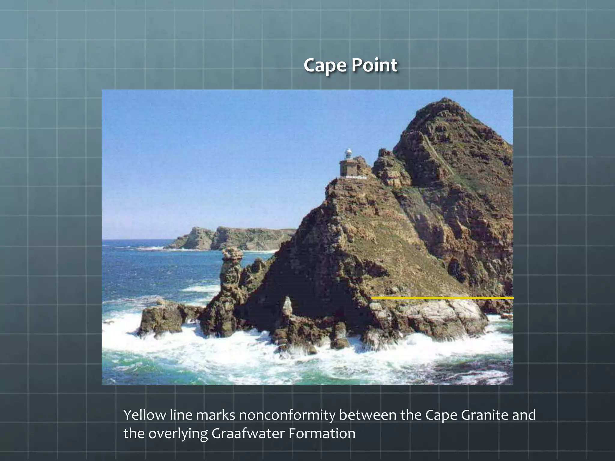 Cape Point
Yellow line marks nonconformity between the Cape Granite and
the overlying Graafwater Formation
 