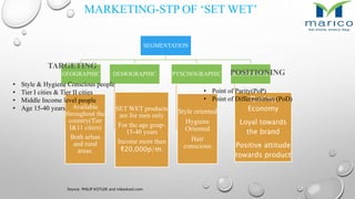 MARKETING-STP OF ‘SET WET’
SEGMENTATION
GEOGRAPHIC
Available
throughout the
country(Tier
I&11 cities)
Both urban
and rural
areas.
DEMOGRAPHIC
SET WET products
are for men only
For the age goup-
15-40 years
Income more than
₹20,000p/m.
PYSCHOGRAPHIC
Style oriented
Hygiene
Oriented
Hair
conscious
BEHAVIORAL
Quality,
Economy
Loyal towards
the brand
Positive attitude
towards product
TARGETING
• Style & Hygiene Conscious people
• Tier I cities & Tier II cities
• Middle Income level people
• Age 15-40 years
POSITIONING
• Point of Parity(PoP)
• Point of Differentiation (PoD)
Source: PHILIP KOTLER and mbaskool.com
 