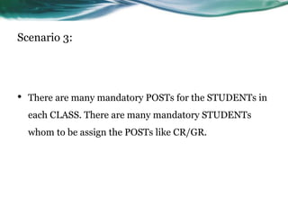 CR GR MANAGEMENT SYSTEM | PPT