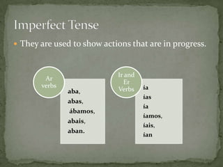 Imperfect Tense 		 They are used to show actions that are in progress.