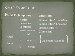 Estar-(Temporary) 			Health		Emotions		LocationsPresent condition			I	Ar- Ando		N	Er/Ir- Endo		G	-Yendo(Como Estas?   Bien/Mal)(Como Estas?  Enojado)(DondeEstas?)(Como Está?){Quéestashaciendo?}Ser O Estar Cont…Questions