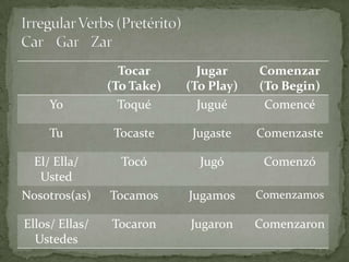 Irregular Verbs (Pretérito)Car	Gar	Zar