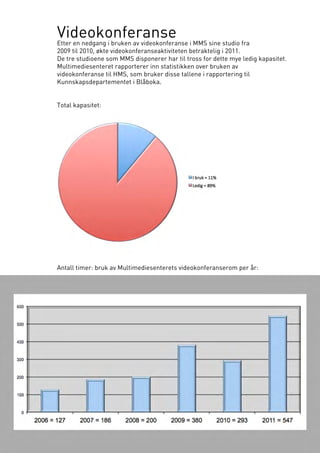 Multimediesenterets semesterrapport høst 2011