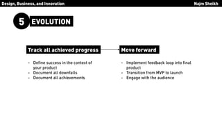 Design Thinking by IDEO
