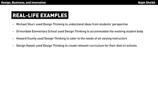 Design Thinking by IDEO
