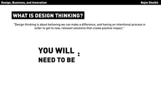 Design Thinking by IDEO