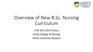 Overview of New B.Sc. Nursing
Curriculum
Prof. (Dr.) Smriti Arora
Amity College of Nursing
Amity University Haryana
 