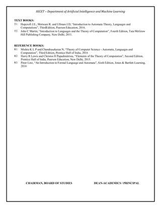 HICET – Department of Artificial Intelligence and Machine Learning
TEXT BOOKS:
T1: Hopcroft J.E., Motwani R. and Ullman J.D, “Introduction to Automata Theory, Languages and
Computations”, ThirdEdition, Pearson Education, 2016.
T2: John C Martin, “Introduction to Languages and the Theory of Computation”, Fourth Edition, Tata McGraw
Hill Publishing Company, New Delhi, 2011.
REFERENCE BOOKS:
R1: Mishra K L P and Chandrasekaran N, “Theory of Computer Science - Automata, Languages and
Computation”, Third Edition, Prentice Hall of India, 2016
R2: Harry R Lewis and Christos H Papadimitriou, “Elements of the Theory of Computation”, Second Edition,
Prentice Hall of India, Pearson Education, New Delhi, 2015.
R3: Peter Linz, “An Introduction to Formal Language and Automata”, Sixth Edition, Jones & Bartlett Learning,
2016
CHAIRMAN, BOARD OF STUDIES DEAN-ACADEMICS / PRINCIPAL
 