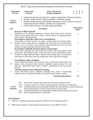 HICET – Department of Artificial Intelligence and Machine Learning
Programme Course Code Name of the Course L T P C
B. Tech. 19AI6202 Business Intelligence 3 0 0 3
Course
Objective
1. Understand and critically apply the concepts and methods of business analytics.
2. Identify, model and solve decision problems in different settings.
3. Interpret results/solutions and identify appropriate courses of action for a given
managerial situation whether a problem or an opportunity.
4. Create viable solutions to decision making problems.
Unit Description
Instructional
Hours
I
Overview of IBM Cognos BI
Introduction to the reporting application, examine report studio and its interface,
explore, format, group and sort list reports, describe options for aggregating data,
create a report with repeated data.
9
II
Focus Reports using Filters and Create Crosstab Reports
Create filters to narrow the focus of reports, examine detail and summary filters,
determine when to apply filters on aggregate data, format and sort crosstab reports,
convert a list to a crosstab, create crosstabs using unrelated data items and create
complex crosstabs using drag and drop functionality.
9
III
Present Data Graphically and Focus Reports using Prompts
Create charts containing peer and nested items, present data using different chart
type options, add context to charts, Create and reuse custom chart palettes, present
key data in a single dashboard report, identify various prompt types, use parameters
and prompts to focus data, search for prompt items and navigate between pages.
9
IV
Extend Reports using Calculations
Create calculations based on data in the data source, add run-time information to the
reports, create expressions using functions, highlight exceptional data, show and
hide data, conditionally render objects in reports, conditionally format one crosstab
measure.
9
V
Customize Reports with Conditional Formatting
Create multi-lingual reports, highlight exceptional data, create a conditionally
rendered column, conditionally format one crosstab measure based on another.
9
Total Instructional Hours 45
Course
Outcome
CO1: Describe the concepts and components of Business Intelligence (BI).
CO2: Critically evaluate use of BI for supporting decision making in an organization.
CO3: Understand and use the technologies and tools that make up BI (e.g., Data warehousing,
Data reporting and use of Online analytical processing (OLAP)).
CO4: Understand and design the technological architecture that underpins BI systems.
CO5: Plan the implementation of a BI system.
TEXT BOOKS:
T1: IBM CE - Foundation in Business Analytics by IBM CE 2018, Fifth edition (2017).
T2: IBM Cognos Analytics: Author Reports Fundamentals(v11.0) by IBM CE, (2016).
 