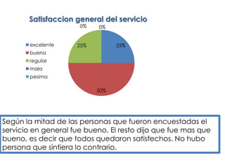 Según la mitad de las personas que fueron encuestadas el servicio en general fue bueno. El resto dijo que fue mas que bueno, es decir que todos quedaron satisfechos. No hubo persona que sintiera lo contrario.