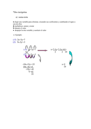 *Dos incógnitas

   a) suma-resta

♠ elegir una variable para eliminar, cruzando sus coeficientes y cambiando el signo a
uno de ellos
♣ multiplicar, sumar y restar
♥ obtener el valor
♦ despejar la otra variable y sustituir el valor

☺ Ejemplo:

(-5) 2x+3y=7
(2) 5x-2y=-3


              (-5) 2x+3y=7                         x=7-3y=7-3x (41)
                                                       2      2 19
              (2) 5x-2y=-3



             -10x-15y=-35                                         x=5
              10x -4y=-6                                            19
                -19y=-41
                    Y=41
                      19
 