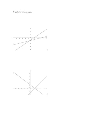 7) grafica los incisos a, c, e y g




                                     a)




                                     c)
 