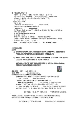 2- RESOLVER¨:
   (5A² – 2 a³ +a ) + (4 a + 3 a²) + (5 a³ – 2 a +7)
   8a² +3a³+3a+7 acomodación              3a ³+ 8a² +3a+7          polinomio cubico
   (3/4x ² - 4/3x +2)+ (1/6x – 5/2 x²+ 7/8)
   x² - ¾ - 5/2= -- 14/8 x²
  x - 4/3 - 1/6 = -- 21/18x
   #- 2+7/8= 23/8
   -- 14/8 x² -- 21/18x +23/8                  trinomio cuadrado
   (4y- 5z+3)+ (4z-y+2)- (3y -2z-1)
     6y—3z+4         trinomio lineal
   (1/2 m + 3/5 m – 4/7) + (3/8 m- 5/4) + (5/3 m – 3/10 m)
   M² ½- 3/10 =4/20 M²
   M 3/5+ 3/8=39/40 M + 5/3 m=317/120 M
   # -4/7- 5/4= - 51 / 28
  4/20 M² + 317/120 M - 51 / 28 TRINOMIO CUADRADO
  (2pq – 3p² + 4pq²)+ (Pq-5pq² -7p ² q)+(- 4pq² +3pq – p ² q)
   6P Q – 3P ² – 5PQ ² – 8P ² Q
  –8P ² Q– 5PQ ² – 3P ² + 6P Q         POLINOMIO CUBICO


CONTINUACION
RESTA
  A) EJEMPLIFICA UNA APLICACIÓN DE LA RESTA ALGEBRAICA (DESCRIBE EL
     PROBLEMA AGREGA IMAGEN O ESQUEMA Y RESUELVE)

  B) MIRNA TIENE CINCO ROSAS Y TRES TULIPANES EN SU JARDIN. AYER BRENDA
     LE QUITO DOS ROSAS, PERO LE DIO UN TULIPAN.

      NATASHA LE QUITO TRES TULIPANES PERO LE DIO UNA ROSA. ¿Cuántas
      ROSAS Y TULIPANES LE QUEDARON?


(5N+3M) – (2N+1M) - (3M+N)
 -2N - 1M               BINOMIO LINEAL
RESUELVE LAS SIGUIENTES OPERACIONES
       (5M+4N–7) – (8N –7) + (4M–3N+5) – (- 6M+4N–3)
          15M- 11N+ 15         TRINOMIO LINEAL
         (4M4 – 3M³+ 6M² +5M- 4) – (6M³- 8M² -3M – 1)
           4M4- 9M³+14 M²+8M – 5       POLINOMIO CUARTO GRADO
       (- XY4- 7Y³+XY²) + (- 2 XY4+5Y – 2) – (- 6Y³ +XY² +5)
       - 3 XY4 - 1 Y³ +0XY² +5Y – 7        POLINOMIO CUARTO GRADO
       (1/6X+ 3 /8 Y - 5) - (8 / 3Y - 5 / 4) + (3/2 X + 2 /9)

                    20/12X - 15/24Y - 127/36                         TRINOMIO LINEAL

DISEÑAR OTRA RESTA CON FRACCIONES (MINIMO TRINOMIO)
(1/2X² - 3/10 X +1/6) – (3/8+5/10 X²) + (3/6 X)

           -5/20X² +12/60X -10/48                        TRINOMIO CUADRADO
 